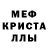 A-PVP крисы CK Dilnoza Qoshaqova